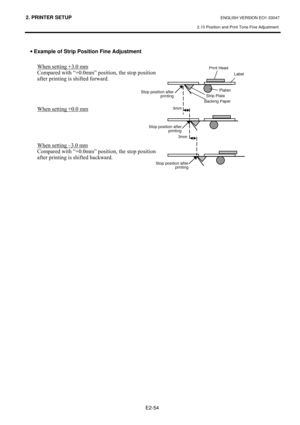 Page 672. PRINTER SETUP ENGLISH VERSION EO1-33047 
2.10 Position and Print Tone Fine Adjustment
 
E2-54 
 
 
 
 
 
 
 
 
 
 ·
#
Example of Strip Position Fine Adjustment 
 
#:KHQ#VHWWLQJ#.613#PP##
#&RPSDUHG#ZLWK#³.313PP´#SRVLWLRQ/#WKH#VWRS#SRVLWLRQ#
DIWHU#SULQWLQJ#LV#VKLIWHG#IRUZDUG1#
#
#
#
#
#:KHQ#VHWWLQJ#.313#PP
#
##
#
#
#
#
#:KHQ#VHWWLQJ#±613#PP
#
#&RPSDUHG#ZLWK#³.313PP´#SRVLWLRQ/#WKH#VWRS#SRVLWLRQ#
DIWHU#SULQWLQJ#LV#VKLIWHG#EDFNZDUG1##
#
Label 
Print Head 
Platen 
Strip Plate 
Backing Paper 
3mm
Stop...