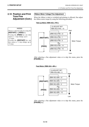 Page 712. PRINTER SETUP ENGLISH VERSION EO1-33047 
2.10 Position and Print Tone Fine Adjustment
 
E2-58 
2.10  Position and Print 
Tone Fine 
Adjustment (Cont.) 
#
#
#
#
#
##
#
:KHQ#WKH#ULEERQ#LV#VODFN#RU#ZULQNOHG#DQG#SULQWLQJ#LV#DIIHFWHG/#ILQH#DGMXVW#
WKH#ULEERQ#PRWRU#WRUTXH#E\#XVLQJ#WKH#IROORZLQJ#SURFHGXUH1#
#
 
Take-up Motor (RBN ADJ ) 
#
#
#
#
#
#
#
#
#
#
#
#
#
#
#
#
#
#
$IWHU#VHOHFWLQJ#D#ILQH#DGMXVWPHQW#YDOXH#RU#WR#VNLS#WKLV#PHQX/#SUHVV#WKH#
[PAUSE]
#NH\1#
#
#
#
 
Feed Motor (RBN ADJ ) 
#
#
#
#
#
#
#
#
#...