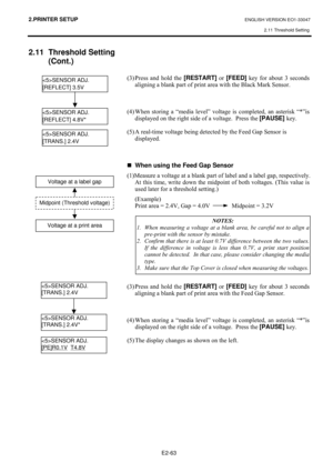 Page 762.PRINTER SETUP ENGLISH VERSION EO1-33047 
2.11 Threshold Setting
 
E2-63 
2.11 Threshold Setting 
(Cont.) 
#
#
#
##
#
#
#
+6,#3UHVV#DQG#KROG#WKH#[RESTART]
#RU#[FEED]
#NH\#IRU#DERXW#6#VHFRQGV#
DOLJQLQJ#D#EODQN#SDUW#RI#SULQW#DUHD#ZLWK#WKH#%ODFN#0DUN#6HQVRU1#
#
#
#
+7,#:KHQ#VWRULQJ#D#³PHGLD#OHYHO´#YROWDJH#LV#FRPSOHWHG/#DQ#DVWHULVN#³-´LV#
GLVSOD\HG#RQ#WKH#ULJKW#VLGH#RI#D#YROWDJH1##3UHVV#WKH#[PAUSE] 
NH\1#
#
+8,#$#UHDO0WLPH#YROWDJH#EHLQJ#GHWHFWHG#E\#WKH#)HHG#*DS#6HQVRU#LV#
GLVSOD\HG1##
#
#
#
„
„„ „  When...