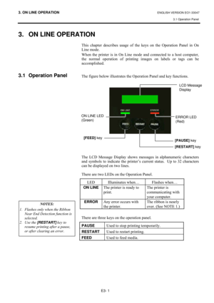 Page 793. ON LINE OPERATION ENGLISH VERSION EO1-33047 
3.1 Operation Panel 
 
E3- 1 
3.  ON LINE OPERATION
 
 
 
 
3.1 Operation Panel 
 
 
 
 
 
 
 
 
 
 
 
 
 
 
 
 
 
 
 
 
 
 
 
 
 
7KLV#FKDSWHU#GHVFULEHV#XVDJH#RI#WKH#NH\V#RQ#WKH#2SHUDWLRQ#3DQHO#LQ#2Q#
/LQH#PRGH1##
:KHQ#WKH#SULQWHU#LV#LQ#2Q#/LQH#PRGH#DQG#FRQQHFWHG#WR#D#KRVW#FRPSXWHU/#
WKH#QRUPDO#RSHUDWLRQ#RI#SULQWLQJ#LPDJHV#RQ#ODEHOV#RU#WDJV#FDQ#EH#
DFFRPSOLVKHG1##
#
#
7KH#ILJXUH#EHORZ#LOOXVWUDWHV#WKH#2SHUDWLRQ#3DQHO#DQG#NH\#IXQFWLRQV1##
#
#
#
#
#...