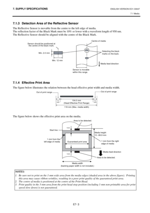 Page 93
7. SUPPLY SPECIFICATIONS ENGLISH VERSION EO1-33047 7.1 Media
 
E7- 3 
7.1.3  Detection Area of  the Reflective Sensor 
The Reflective Sensor is movable from the centre to the left edge of media. 
The reflection factor of the Black Mark must be  10% or lower with a waveform length of 950 nm. 
The Reflective Sensor should be aligned with the centre of the Black Mar\
k.   
 
 
 
 
 
 
 
7.1.4  Effective Print Area 
The figure below illustrates the relation between th e head effective print width and media...