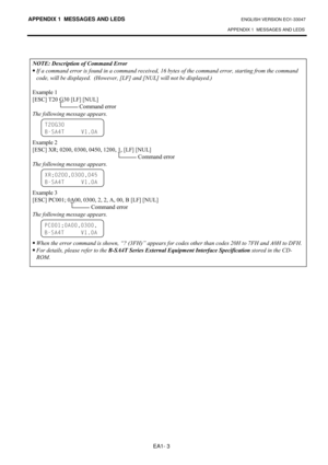 Page 98APPENDIX 1  MESSAGES AND LEDS ENGLISH VERSION EO1-33047 
APPENDIX 1  MESSAGES AND LEDS
 
EA1- 3 
#
127(=#HVFULSWLRQ#RI#&RPPDQG#(UURU#
· 
,I#D#FRPPDQG#HUURU#LV#IRXQG#LQ#D#FRPPDQG#UHFHLYHG/#49#E\WHV#RI#WKH#FRPPDQG#HUURU/#VWDUWLQJ#IURP#WKH#FRPPDQG#
FRGH/#ZLOO#EH#GLVSOD\HG1##++RZHYHU/#>/)@#DQG#>18/@#ZLOO#QRW#EH#GLVSOD\HG1,#
#
([DPSOH#4#
>(6&@#753#*
63#>/)@#>18/@
#
#&RPPDQG#HUURU#
7KH#IROORZLQJ#PHVVDJH#DSSHDUV1#
#
#
#
([DPSOH#5#
>(6&@#;5>#3533/#3633/#3783/#4533/#4
/#>/)@#>18/@
#
#&RPPDQG#HUURU#...