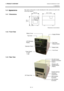 Page 111. PRODUCT OVERVIEW ENGLISH VERSION EO1-33047 
1.4 Appearance
 
E1- 3 
1.4 Appearance 
 
1.4.1 Dimensions 
 
 
 
 
 
 
 
 
1.4.2  Front View 
 
 
 
 
 
 
 
 
 
 
 
 
1.4.3  Rear View
#
#
#
#
7KH#QDPHV#RI#WKH#SDUWV#RU#XQLWV#LQWURGXFHG#LQ#WKLV#VHFWLRQ#DUH#XVHG#LQ#WKH#
IROORZLQJ#FKDSWHUV1#
#
#
#
LPHQVLRQV#LQ#PP#+LQFKHV,#
#
#
#
#
#
#
#
#
#
#
#
#
LCD Message 
Display 
Operation Panel 
Media Outlet 
Top Cover 
Front Cover 
Supply Window 
Top Cover 
Release Button 
RS-232C Serial  
Interface Connector 
(Option)...