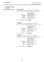 Page 332. PRINTER SETUP ENGLISH VERSION EO1-33047 
2.7 Setting an Operating Environment
 
E2-20 
2.7.2 Parameter Setting 
(Cont.) 
„#Serial (RS-232C) Interface
#
#
#
#
#
#
#
#
#
#
#
#
#
#
#
##
#
#
(2) Data Length 
7KLV#SDUDPHWHU#LV#WR#FKRRVH#D#GDWD#OHQJWK#RI#WKH#560565&#LQWHUIDFH1#
$V#³;#ELWV´#KDV#EHHQ#FKRVHQ#DV#GHIDXOW/#FKDQJH#LW#LQ#DFFRUGDQFH#ZLWK#\RXU#
3&1#
#
#
#
#
#
#
#
#
$IWHU#PDNLQJ#D#FKRLFH/#SUHVV#WKH#[PAUSE]
#NH\1###
#
#
(3) Stop Bit 
7KLV#SDUDPHWHU#LV#WR#FKRRVH#D#VWRS#ELW#RI#WKH#560565&#LQWHUIDFH1#...