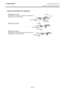 Page 672. PRINTER SETUP ENGLISH VERSION EO1-33047 
2.10 Position and Print Tone Fine Adjustment
 
E2-54 
 
 
 
 
 
 
 
 
 
 ·
#
Example of Strip Position Fine Adjustment 
 
#:KHQ#VHWWLQJ#.613#PP##
#&RPSDUHG#ZLWK#³.313PP´#SRVLWLRQ/#WKH#VWRS#SRVLWLRQ#
DIWHU#SULQWLQJ#LV#VKLIWHG#IRUZDUG1#
#
#
#
#
#:KHQ#VHWWLQJ#.313#PP
#
##
#
#
#
#
#:KHQ#VHWWLQJ#±613#PP
#
#&RPSDUHG#ZLWK#³.313PP´#SRVLWLRQ/#WKH#VWRS#SRVLWLRQ#
DIWHU#SULQWLQJ#LV#VKLIWHG#EDFNZDUG1##
#
Label 
Print Head 
Platen 
Strip Plate 
Backing Paper 
3mm
Stop...
