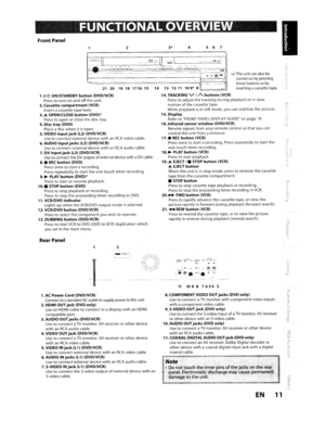 Page 11(*)Theunitcanalsobeturned onbypressing
these buttons orby
inserting a
cassettetape.
5 6 743*
131211109*8 ,__~.J
14.TRACKINGV/Abuttons(VCR)Presstoadjust thetracking duringplaybackorinslowmotionofthe cassette tape.
While playbackisinstill mode, youcanstabilize thepicture.15.DisplayRefertoFRONTPANELDISPLAYGUIDEonpage18.16.Infraredsensorwindow(DVDIVCR)Receive signalsfromyourremote controlsothatyoucancontrol theunitfromadistance.17.•RECbutton(VCR)Pressoncetostart arecording.Pressrepeatedlytostart the...