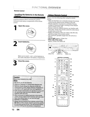 Page 12FNCTiONAlOVERVIEWJ
RemoteControl
23feet (7m)
23feet (7m)
Keepinmind thefollowing whenusingtheremote
control:
Makesurethat therearenoobstacles betweentheremote
control
andthe infraredsensorwindowonthe unit.
Remote operation maybecome unreliableifstrong
sunlight orfluorescent light
isshiningonthe infrared
sensor
windowofthe unit.
Remote controlfordifferent devicescaninterferewith
eachother,Avoidusingremote controlforother device
located closetothe unit.
Replace thebatteries whenyounotice a
falloffinthe...