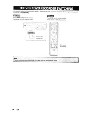 Page 14BecausethisproductisacombinationofaVCRand aDVDrecorder, youmust select firstwhichcomponentyou wishtooperatewith[VCR/DVDj.
Press[DVDj onthe remote control.
(Verify thatthe
DVDindicatorislit.)
Press[VCRj onthe remote control.
(Verify thatthe
VCRindicatorislit.)
o0 0C 0
DVDbuttonVCRbutton
14EN 