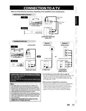 Page 21Makeoneofthefollowingconnections,dependingonthecapabilitiesofyourexistingdevice.
I
RCAaudio
cable
IDIIl==-~"""'\RCAvideo
cable
-
CONNECTIONTOATV
®'nl~~~.....
e,~...
vIDe(~f:cJ1!t=-_rI
(Red)
(Blue)
(Green)
COMPONENTVIDEOIN
Metl10d
2~I
betterpicture
componentvideocable
~(GfeenJ(!),U-OOT>--_
®(!)~:("'"~~'''''''
~
COMPONENT
VIDEO OUTPUT
or
Method1
goodpicture
AUDIO OUT(DVDIVCR)
VIDEO OUT
S-VIDEO IN
,
bl
S-videocable
DYO0
(!),
el_UP
@)Lil__~,...