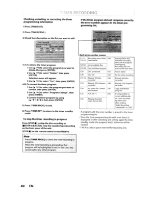 Page 40Checking,canceling,orcorrectingthetimer
programminginformation
1)Press [TIMER SET].
Ifthetimerprogramdidnotcompletecorrectly,
theerrornumberappearsinthetimerpro­
gramminglist.
Eacherrornumbermeans:
El-22~Recordingerrorother~E40E37-39~thanbelow::Someportionhas:notbeenrecorded:becauseofprogram
:E~~~:2:4::r~:~;~~~~~i.~i~:~i~