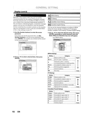 Page 92,Dis!a(collfd)
GENERALSETTING_J
V-Chip
Withthev-chip system inthis unit, youcansetthe
viewing limitation forthe analog
TVprograms received
from theexternal tunerorrecorded on
DVDstoprevent
your children fromwatching inappropriate programs.
If
theunit detects ablocked program, arestriction message
appears andyouare
notallowed toview theprogram.
And benoted thattherecorded contentsonthe cassette
tape
arenotblocked.Insuch acaseyoucanblock them
in the v-chip settings onyour
TV.
1)Use[the Number...