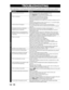 Page 102TROUBLESHOOTING
Beforerequesting serviceforthisunit, check thetable belowforapossible causeoftheproblem youareexperiencing.
Some simple checks
oraminoradjustment onyour partmay eliminate theproblem andrestore properoperation.
There
isno picture.
Cannot recorda
TVprogram.
TVprogram picturesaredistorted.
Playback picture
isdistorted.
Playback picture
orTVprogramfrom
the device connectedthroughtheunitisdistorted.
There
isno sound.
No
DTSsound ondigitaloutput.
NoDTSsound fromanalogoutput
Nothing wasrecorded...