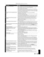 Page 103TROUBLESHOOTINGL.-..----~---.-.-
TheDVCcannotbeoperatedwiththis
unit.
Certain functions
oftheunitcannot
operate.
DVaudio signal cannot beswitched.
There
isnopicture.
Picture noiseappears.
Playback picture
fromtheexternal
devices connectedtothisunitisdistorted.
There
isnosound.
Sound
isnoisy.
The disc does
notplay back.
Playback imagefreezes
forasecond.
Discs recorded onthis
unitcannot be
played backonotherDVDplayers.
The disc does
notstart playbackfromthebeginning.
The
unitstarts playing backthedisc...