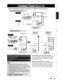 Page 21Makeoneofthefollowingconnections,dependingonthecapabilitiesofyourexistingdevice.
I
RCAaudio
cable
IDIIl==-~"""'\RCAvideo
cable
-
CONNECTIONTOATV
®'nl~~~.....
e,~...
vIDe(~f:cJ1!t=-_rI
(Red)
(Blue)
(Green)
COMPONENTVIDEOIN
Metl10d
2~I
betterpicture
componentvideocable
~(GfeenJ(!),U-OOT>--_
®(!)~:("'"~~'''''''
~
COMPONENT
VIDEO OUTPUT
or
Method1
goodpicture
AUDIO OUT(DVDIVCR)
VIDEO OUT
S-VIDEO IN
,
bl
S-videocable
DYO0
(!),
el_UP
@)Lil__~,...