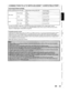 Page 23ICONNECTIONTOATVWITHANHDMI™COMPATIBLEPORTI
ActualOutput ModesbyMedia
Audiorecordingformatofthedisc DolbyDigital settingofthisunitActualoutput
PCM2channelPCMDolbyDigital
Stream DolbyDigital
DVD-video
PCMLPCM2channelPCMStream
PCM2channelPCMDolby Digital
Stream DolbyDigital
DivX
PCMMP3/MP22channelPCMStream
For audio
CDandMP3/WMA files,2channelPCMwill beoutputregardlessoftheDolby Digital setting.
Iftheconnected deviceisnotcompatiblewithHDMIBITSTREAM,audiowillbeoutputasPCMevenifyou select
Stream inDolby...