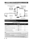 Page 24•When youchange theconnections, alldevices shouldbeturnedoff.
• Refer
tothe owners manualaccompanying externaldevicesformore information.
2Channel AnalogAudioConnectionDigitalAudioConnection
DolbyDigitaldecoderstereosystem
analogaudioinputjacks
COAXIAL
digitalaudiocoaxialinput
jack
RCAaudiocable
DlGlTALAlJOlOOUT
COAXIALovadigital audio
coaxial cable
AUDIOOUTDIGITALAUDIOOUT
*MDdeck orDATdeckcanbealso connected throughcoaxialjack.
SrdbldthctfII.
•RCAaudiocable(LlR)x 1 _
Pleasepurchasetherestofthenecessary...