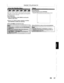 Page 57BASICPLAYBACK
Usin
DVDmaycontain atitlelist,which describes thecontents
ofthe disc,oradisc menu, whichguides youthroughtheavailable functions inthe disc.
Press [DVD] first.
1)Press[TOPMENU] or[DISC MENU]tocallupthe
titlelistordisc menu.
Paus~.c
Press [DVD] first.
1)During playback, press[PAUSEII].
Playback willbepaused andsound willbemuted.
I!
j.(.:.t:~
:::l
....
~,
2)Use[,A.1T1.....1~]tomake aselection, andthen
press[ENTER]toenable yourselection.
3)
Press[STOP.]toexitthedisc menu.
),,
II~/
(.
EN57 