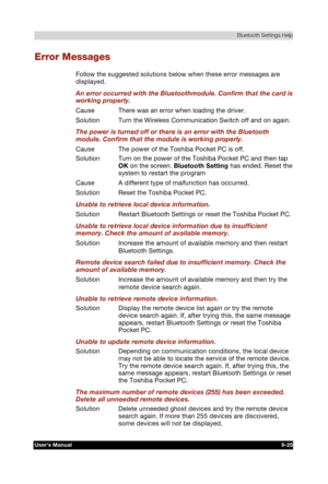 Page 138 Bluetooth Settings Help 
Users Manual 9-25 
TOSHIBA Pocket PC e740 Version   1   Last Saved on 10/05/2002 21:02 
ENGLISH using  Euro_C.dot –– Printed on 10/05/2002 as PDA3_UK 
Error Messages 
Follow the suggested solutions below when these error messages are 
displayed. 
An error occurred with the Bluetoothmodule. Confirm that the card is 
working properly. 
Cause   There was an error when loading the driver. 
Solution   Turn the Wireless Communication Switch off and on again.  
The power is turned off...