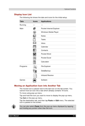 Page 157 Optional Functions 
Users Manual 11-3 
TOSHIBA Pocket PC e740 Version   1   Last Saved on 10/05/2002 21:02 
ENGLISH using  Euro_C.dot –– Printed on 10/05/2002 as PDA3_UK 
Display Icon List 
The following list shows the tabs and icons for the initial setup. 
Tabs Icons Applications 
Running — — 
Main  Pocket Internet Explorer 
  Windows Media Player 
  Notes 
  Tasks 
  Inbox 
  Calendar 
  Contacts 
  Pocket Word 
  Pocket Excel 
  Calculator 
Programs  File Explorer 
  DataBackup 
  Infrared Receive...