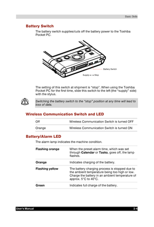 Page 21 Basic Skills 
Users Manual 2-4 
TOSHIBA Pocket PC e740 Version   1   Last Saved on 10/05/2002 21:02 
ENGLISH using  Euro_C.dot –– Printed on 10/05/2002 as PDA3_UK 
Battery Switch 
The battery switch supplies/cuts off the battery power to the Toshiba 
Pocket PC. 
                              
 
The setting of this switch at shipment is “stop”. When using the Toshiba 
Pocket PC for the first time, slide this switch to the left (the “supply” side) 
with the stylus. 
Switching the battery switch to the...