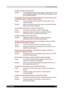 Page 139 Bluetooth Settings Help 
Users Manual 9-26 
TOSHIBA Pocket PC e740 Version   1   Last Saved on 10/05/2002 21:02 
ENGLISH using  Euro_C.dot –– Printed on 10/05/2002 as PDA3_UK 
Unable to delete remote device. 
Solution  Try deleting the remote device again. If, after trying this, the 
same message appears, restart Bluetooth Settings or reset 
the Toshiba Pocket PC. 
The device name that you entered exceeds the maximum byte count 
of 248 bytes. Enter a different device name. 
Cause  The local device name...