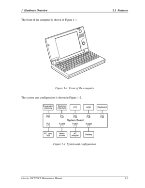 Page 161  Hardware Overview1.1  FeaturesLibretto 50CT/70CT Maintenance Manual1-3The front of the computer is shown in Figure 1-1.Figure 1-1  Front of the computer
The system unit configuration is shown in Figure 1-2.Figure 1-2  System unit configuration 