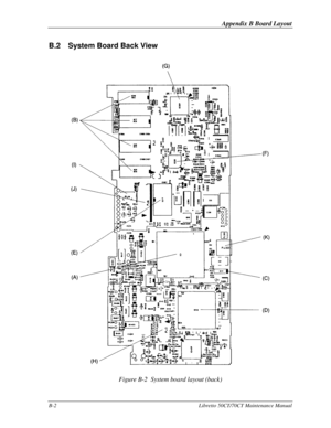 Page 176Appendix B Board LayoutB-2Libretto 50CT/70CT Maintenance ManualB.2System Board Back ViewFigure B-2  System board layout (back) 