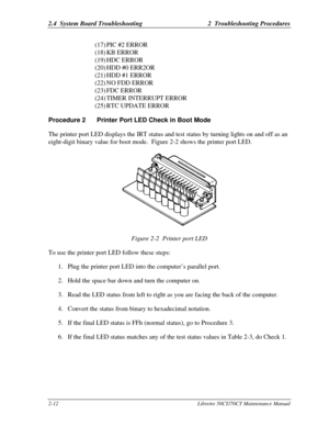 Page 452.4  System Board Troubleshooting2  Troubleshooting Procedures2-12Libretto 50CT/70CT Maintenance Manual(17) PIC #2 ERROR
(18) KB ERROR
(19) HDC ERROR
(20) HDD #0 ERR2OR
(21) HDD #1 ERROR
(22) NO FDD ERROR
(23) FDC ERROR
(24) TIMER INTERRUPT ERROR
(25) RTC UPDATE ERROR
Procedure 2Printer Port LED Check in Boot Mode
The printer port LED displays the IRT status and test status by turning lights on and off as an
eight-digit binary value for boot mode.  Figure 2-2 shows the printer port LED.Figure 2-2...