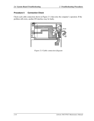 Page 492.4  System Board Troubleshooting2  Troubleshooting Procedures2-16Libretto 50CT/70CT Maintenance ManualProcedure 5Connection Check
Check each cable connection shown in Figure 2-3, then retry the computer’s operation. If the
problem still exists, another I/O interface may be faulty.Figure 2-3 Cable connection diagram 