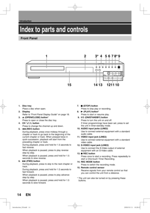 Page 1414
Introduction
EN
Index to parts and controls
REC MODEREC
CHI /y 
ON / STANDBY
8* 9
1211 10 13 14
15
123*4567
S-VIDEO VIDEO L L2 R
1. Disc tray
Place a disc when open.
2. Display
Refer to “Front Panel Display Guide” on page 18.
3. A (OPEN/CLOSE) button*
Press to open or close the disc tray.
4. CH     /    button
Press to change the channel up and down.
5. H (REV) button
During playback, press once midway through a 
chapter or track to go back to the beginning of the 
current chapter or track. When...