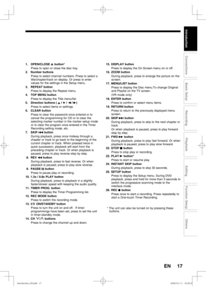 Page 1717
Recording
Playback
Editing
Introduction
Connections
Basic Setup
Function Setup
Others
EN
1. OPEN/CLOSE A button*
Press to open or close the disc tray.
2. Number buttons
Press to select channel numbers. Press to select a 
title/chapter/track on display. Or press to enter 
values for the settings in the Setup menu.
3. REPEAT button
Press to display the Repeat menu.
4.  TOP MENU button
Press to display the Title menu/list.
5.  Direction buttons ( K / L / { / B) 
Press to select items or settings.
6....