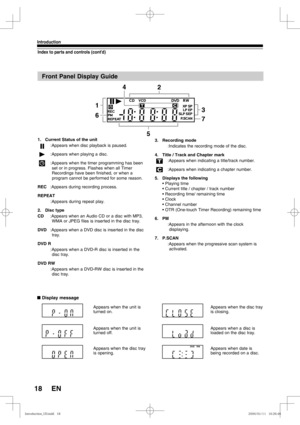 Page 1818
Introduction
EN
Index to parts and controls (cont’d)
1
63
7
5
24
1.  Current Status of the unit
:Appears when disc playback is paused.
:Appears when playing a disc.
:Appears when the timer programming has been 
set or in progress. Flashes when all Timer 
Recordings have been finished, or when a 
program cannot be performed for some reason.
REC  :Appears during recording process.
REPEAT
:Appears during repeat play.
2. Disc type
CD  :Appears when an Audio CD or a disc with MP3, 
WMA or JPEG files is...