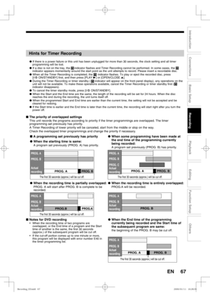 Page 6767
Recording
Playback
Editing
Introduction
Connections
Basic Setup
Function Setup
Others
EN
Hints for Timer Recording
● If there is a power failure or this unit has been unplugged for more than 30 seconds, the clock setting and all timer 
programming will be lost.
● If a disc is not on the tray, the     indicator flashes and Timer Recording cannot be performed. In some cases, the     
indicator appears momentarily around the start point as the unit attempts to record. Please insert a recordable disc.
●...