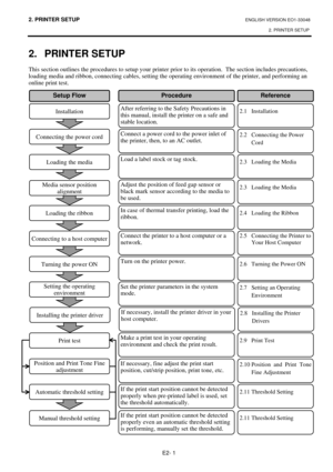 Page 14
2. PRINTER SETUP ENGLISH VERSION EO1-33048 2. PRINTER SETUP
 
E2- 1 
2. PRINTER SETUP 
This section outlines the procedures to setup your printer  prior to its operation.  The section includes precautions, 
loading media and ribbon, connecting cables, setting the ope rating environment of the printer, and performing an 
online print test. 
 
 
 
 
 
 
 
 
 
Reference Procedure Setup Flow 
After referring to the Safety Precautions in 
this manual, install the printer on a safe and 
stable location....