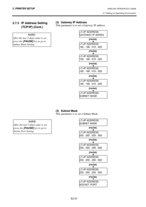 Page 40
2. PRINTER SETUP ENGLISH VERSION EO1-33048 
2.7 Setting an Operating Environment
 
E2-27 
2.7.3  IP Address Setting  (TCP/IP) (Cont.) 
 
  (2)  Gateway IP Address  
This parameter is to set a Gateway IP address. 
 
 
 
 
 
 
 
 
 
 
 
 
 
 
 
 
 
 
 
 
 
 
 
 
 
 
 
 
(3)  Subnet Mask  
This parameter is to set a Subnet Mask. 
 
 
IP ADDRESS 
SUBNET MASK
 
IP ADDRESS 
255 . 255 . 255 . 000
 
IP ADDRESS 
255 . 255 . 255 . 000
 
IP ADDRESS 
255 . 255 . 255 . 000
 
IP ADDRESS 
255 . 255 . 255 . 000...