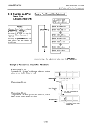 Page 68
2. PRINTER SETUP ENGLISH VERSION EO1-33048 
2.10 Position and Print Tone Fine Adjustment
 
E2-55 
2.10  Position and Print  Tone Fine 
Adjustment (Cont.) 
 
 
   
 
 
 
 
 
 
 
 
 
 
 
 
 
 
 
 
 
 
 
 
 
 
 
 
After selecting a fine adjustment value, press the  [PAUSE] key. 
 
 
Reverse Feed Amount Fine Adjustment 
NOTES: 
Choose a desired value by using the
[RESTART] or [FEED] key.  
Pressing the [FEED]  key one time
causes a –0.1mm change, up to  
–9.9 mm. 
Pressing the [RESTART]  key one
time causes...