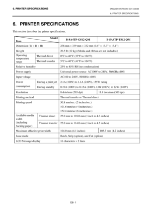 Page 89
6. PRINTER SPECIFICATIONS ENGLISH VERSION EO1-33048 6. PRINTER SPECIFICATIONS
 
E6- 1 
6. PRINTER SPECIFICATIONS 
This section describes the printer specifications.    
Model 
Item  B-SA4TP-GS12-QM B-SA4TP-TS12-QM 
Dimension (W 
× D  × H)  238 mm  × 339 mm  × 332 mm (9.4”  × 13.3”  × 13.1”) 
Weight  26.5 lb (12 kg) (Media and ribbon are not included.) 
Thermal direct  0 °C to 40 °C (32 °F to 104 °F) Operating 
temperature 
range  Thermal transfer  5
°C to 40 °C (41 °F to 104 °F) 
Relative humidity  25%...