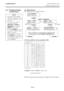 Page 42
2. PRINTER SETUP ENGLISH VERSION EO1-33048 
2.7 Setting an Operating Environment
 
E2-29 
2.7.3  IP Address Setting  (TCP/IP) (Cont.) 
 
 
 
 
 
 
 
 
  (6)  DHCP Client ID 
This parameter is to set a DHCP client ID. 
 
 
 
 
 
 
 
 
 
 
 
 
 
 
 
 
 
 
 
 
 
ASCII code and Hex. code correspondence table 
Upper 4 bits
Lower 4 bits 2 3 4 5 6 7 
0 SP 0 @ P ` p 
1 ! 1 A Q a q 
2 “ 2 B R b r 
3 # 3 C S c s 
4 $ 4 D T d t 
5 % 5 E U e u 
6 & 6 F V f v 
7 ‘ 7 G W g w
8 ( 8 H X h x 
9  ) 9 I Y i y 
A * : J Z j...