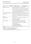 Page 90
6. PRINTER SPECIFICATIONS ENGLISH VERSION EO1-33048 6. PRINTER SPECIFICATIONS
 
E6- 2 
 
Model 
Item  B-SA4TP-GS12-QM B-SA4TP-TS12-QM 
Available bar code types 
 
 
 
 
 JAN8, JAN13, EAN8, EAN8+2 digits, EAN8+5 digits, 
EAN13, EAN13+2 digits, EAN13+5 
digits, UPC-E, UPC-E+2 digits, 
UPC-E+5 digits, UPC-A, UPC-A+2 digits, UPC-A+5 digits, MSI, 
ITF, NW-7, CODE39, CODE93, CODE128, EAN128, Industrial 2 to 
5, Customer Bar Code, POSTNET, KIX CODE, RM4SCC (ROYAL 
MAIL 4STATE CUSTOMER CODE), RSS14 
Available...