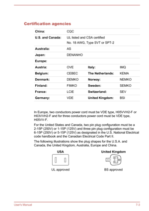 Page 102  
Certification agencies
China:CQCU.S. and Canada:UL listed and CSA certified
No. 18 AWG, Type SVT or SPT-2Australia:ASJapan:DENANHOEurope:Austria:OVEItaly:IMQBelgium:CEBECThe Netherlands:KEMADenmark:DEMKONorway:NEMKOFinland:FIMKOSweden:SEMKOFrance:LCIESwitzerland:SEVGermany:VDEUnited Kingdom:BSI    
In Europe, two conductors power cord must be VDE type, H05VVH2-F or
H03VVH2-F and for three conductors power cord must be VDE type, H05VV-F.
For the United States and Canada, two pin plug configuration must...