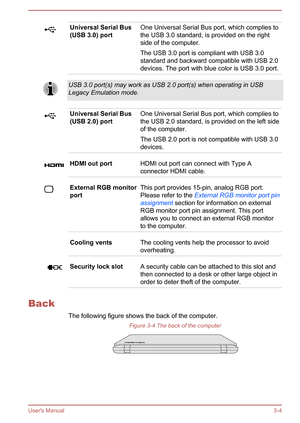 Page 35Universal Serial Bus
(USB 3.0) portOne Universal Serial Bus port, which complies to
the USB 3.0 standard, is provided on the right
side of the computer.
The USB 3.0 port is compliant with USB 3.0
standard and backward compatible with USB 2.0 devices. The port with blue color is USB 3.0 port.USB 3.0 port(s) may work as USB 2.0 port(s) when operating in USBLegacy Emulation mode.Universal Serial Bus
(USB 2.0) portOne Universal Serial Bus port, which complies to
the USB 2.0 standard, is provided on the left...