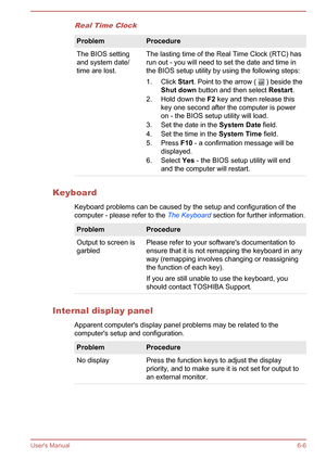 Page 91Real Time ClockProblemProcedureThe BIOS setting
and system date/
time are lost.The lasting time of the Real Time Clock (RTC) has
run out - you will need to set the date and time in
the BIOS setup utility by using the following steps:
1. Click  Start. Point to the arrow ( 
 ) beside the
Shut down  button and then select  Restart.
2. Hold down the  F2 key and then release this
key one second after the computer is power
on - the BIOS setup utility will load.
3. Set the date in the  System Date field.
4. Set...