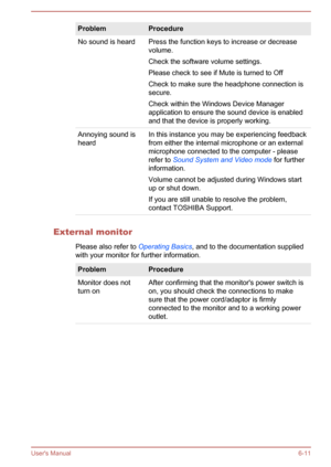 Page 96ProblemProcedureNo sound is heardPress the function keys to increase or decreasevolume.
Check the software volume settings.
Please check to see if Mute is turned to Off Check to make sure the headphone connection is
secure.
Check within the Windows Device Manager
application to ensure the sound device is enabled
and that the device is properly working.Annoying sound is
heardIn this instance you may be experiencing feedback
from either the internal microphone or an external
microphone connected to the...
