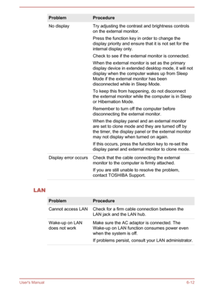 Page 97ProblemProcedureNo displayTry adjusting the contrast and brightness controlson the external monitor.
Press the function key in order to change the
display priority and ensure that it is not set for the
internal display only.
Check to see if the external monitor is connected.
When the external monitor is set as the primary
display device in extended desktop mode, it will not
display when the computer wakes up from Sleep
Mode if the external monitor has been
disconnected while in Sleep Mode.
To keep this...