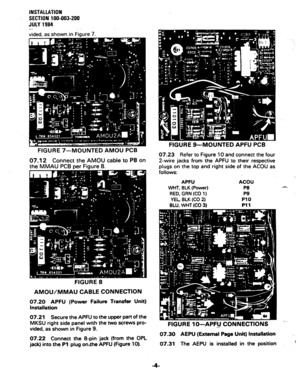 Page 24INSTALLATION 
SECTION 100-003-200 
JULY 
1994 
v.. 
vided, as shown in Figure 7. 
FIGURE 7-MOUNTED AMOU PCB 
07.12 
Connect the AMOU cable to PB on 
the MMAU PCB Der Figure 8. 
FIGURE 8 
AMOWMMAU CABLE CONNECTION 
07.20 APFU (Power Failure Transfer Unit) 
Installation 
07.21 
Secure the APFU to the upper part of the 
MKSU right side panel with the two screws pro- 
vided, as shown in Figure 9. 
07.22 Connect the 8-pin jack (from the OPL 
jack) into the 
Pl plug on,the APFU (Figure 10). 
FIGURE g--MOUNTED...