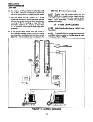 Page 26INSTALLATION 
SECTION 100-003-200 
JULY 1994 
-.. - 
6) If a reading of OV on one terminal and a read- 
ing of 90 - 130 VAC on the other terminal is 
obtained, remove both probes from the outlet. 
7) Set the meter on the “OHMS/Rxl” scale, 
place one probe on the GND terminal and the 
other probe on the terminal which produced a 
reading of OV. A reading of less than IS2 
should be obtained. If a reading of more than 
1 R is obtained, the outlet is not adequately 
grounded. 
8) If the above tests show...