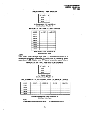 Page 60SYSTEM PROGRAMMING 
SECTION 100-003-3790 
JULY 1994 
PROGRAM lo-PBX BACKUP 
X = Connected to PBX line (LED on) 
Initialized Data: All LEDs off 
PROGRAM 1X-PBX ACCESS CODES 
NOTE: 
Enter Access Codes (maximum: 8) 
Initialized Data: None 
If the access code is a single digit, enter “**’ in the second column. If all 
combinations following a particular first digtl are to be considered access 
codes (e.g., 9 I, 92,93, etc.), enter “D” (do not care) in the second column. 
PROGRAM 20~TOLL RESTRICTION DISABLE...