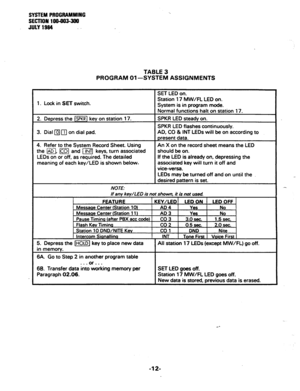 Page 65SYSTEM PROGRAMMING 
SECTION 100-003-300 
JULY 1994 
TABLE 3 
PROGRAM 01 -SYSTEM ASSIGNMENTS 
1. Lock in SET switch. 
2. Depress the (SPKRI key on station 17. 
3. Dial Iv FJ on dial pad. SET LED on. 
Station 17 MW/FL LED on. 
System is in program mode. 
Normal functions halt on station 17. 
SPKR LED steady on. 
SPKR LED flashes continuously. 
AD, CO & INT LEDs will be on according to 
present data. 
4. Refer to the System Record Sheet. Using 
the m, m and m keys, turn associated 
LEDs on or off, as...