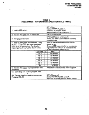 Page 66SYSTEM PROGRAMMING 
SECTION 100-003-390 
JULY 1994 
- 
TABLE 4 
PROGRAM 05-AUTOMATIC RECALL FROM HOLD TIMING 
1. Lock in SET switch. Station 17 MW/FL LED on. 
An X on the record sheet means the LED 
should be on. 
Only one LED is permitted to be on, depress- 
. . . or. . . 
66. Transfer data into working memory per 
Paragraph 02.06. SET LED goes off. 
Station 17 MW/FL LED goes off. 
New data is stored, previous data is erased. 
-13-  