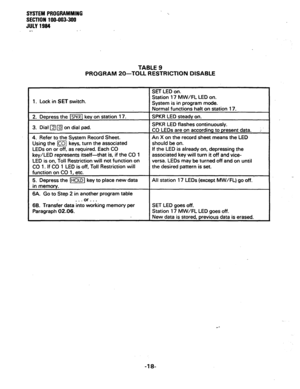 Page 71SYSTEM PROGRAMMI#G 
SECTION 100-003-390 
JULY 1994 
e.. . - 
TABLE 9 
PROGRAM 20-TOLL RESTRICTION DISABLE 
1. Lock in SET switch. 
2. Depress the (SPKRI key on station 17. 
3. Dial 
q q on dial pad. 
4. Refer to the System Record Sheet. 
Using the m keys, turn the associated 
LEDs on or off, as required. Each CO 
key/LED represents itself-that is, if the CO 1 
LED is on, Toll Restriction will not function on 
CO 1. If CO 1 LED is off, Toll Restriction will 
function on CO 1 _ etc. 
5. Depress the l=I key...